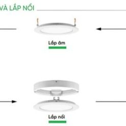 Đèn Led panel âm trần siêu mỏng nối liền các bóng 12W Ánh sáng trắng RPE-12T MPE
