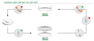 Đèn Led panel âm trần siêu mỏng nối liền các bóng 12W Ánh sáng vàng RPE-12V MPE