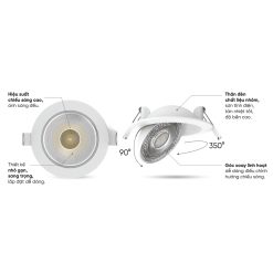 Đèn led downlight âm trần điều chỉnh hướng chiếu sáng 7W 3 chế độ màu DLA2-7 MPE