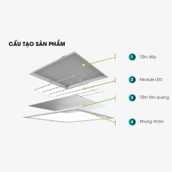 Đèn LED Panel nổi trần chữ nhật ánh sáng trắng P06 320x1280/50W 6500K Rạng Đông