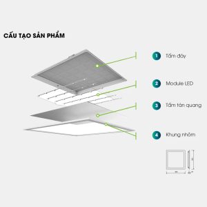 Đèn LED Panel vuông 50W ánh sáng trắng P06 600x600/50W 6500K Rạng Đông
