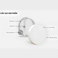 Đèn LED ốp trần đổi màu 12W đế nhựa LN29N 170/12W Rạng Đông