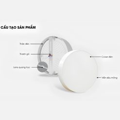 Đèn LED ốp trần đổi màu 24W đế nhựa LN29N 300/24W Rạng Đông