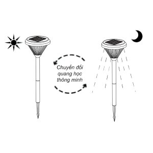 Đèn led sân vườn năng lượng mặt trời cắm đất cao 70cm 2W ánh sáng vàng SLL-70V MPE - Thiết bị điện Mai Linh Electric